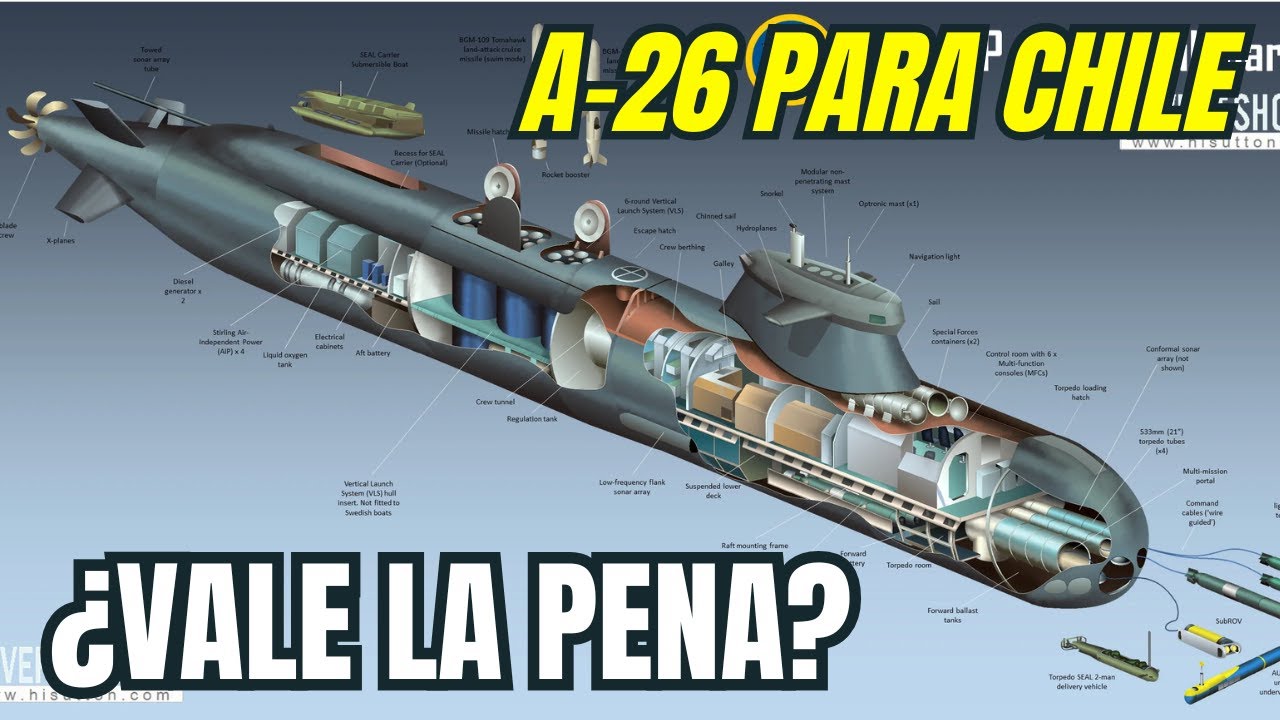 Una posibilidad superbrutal para el chile submarino A-26 de Suecia