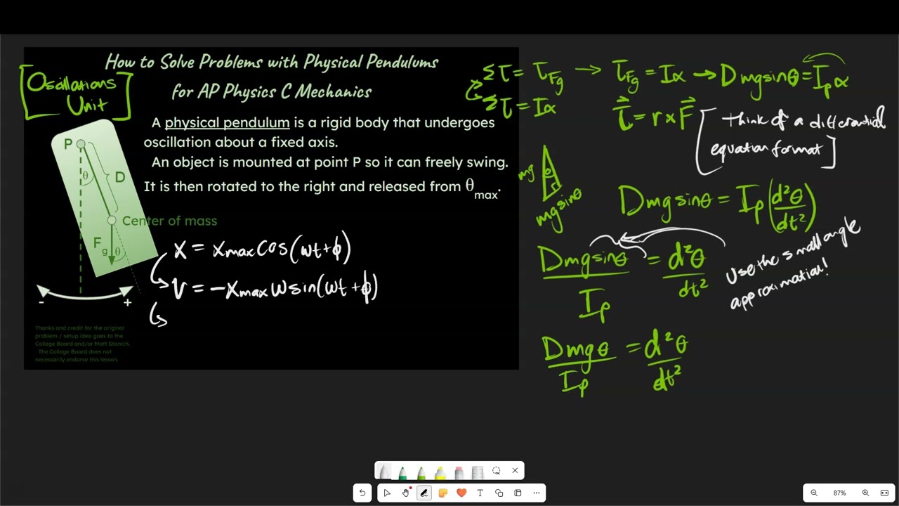 How to Solve Problems With Physical Pendulums & Differential Equations (AP Physics C Mechanics)