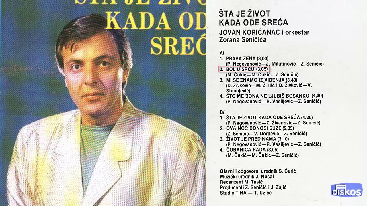 Jovan Koricanac - Bol u srcu - (Audio 1988)
