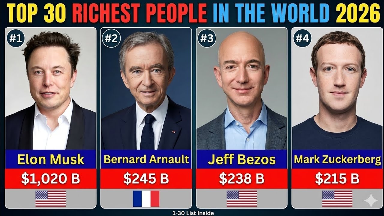 Top 30 Richest people in the world 2026