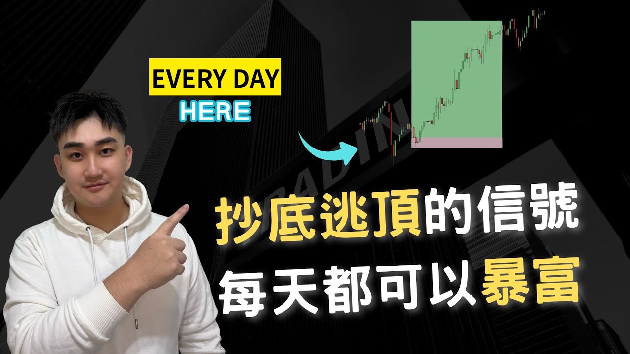 最好用的抄底策略｜三步驟抓到起漲點，提前預判市場反轉點！