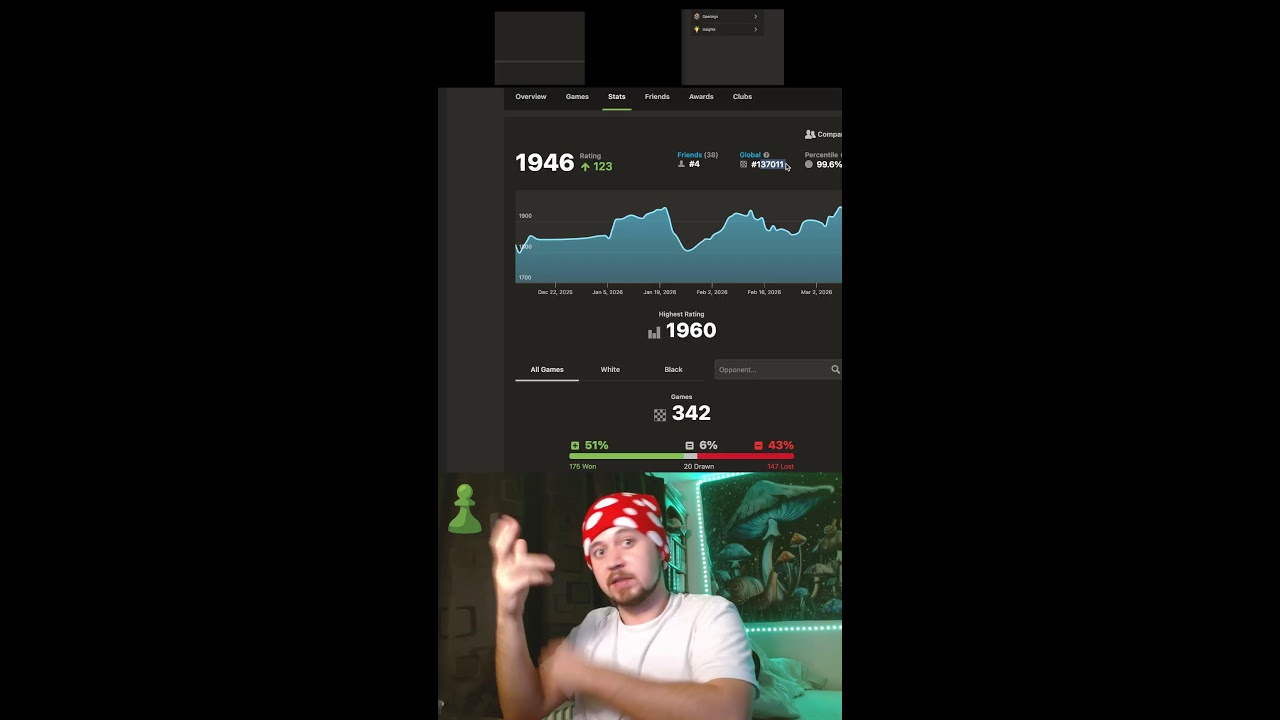 day 98  Puzzle rush & Playing viewers