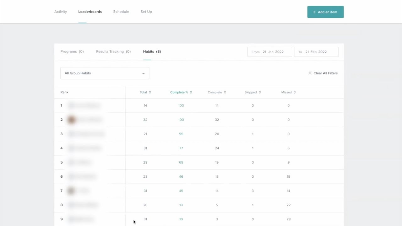 Leaderboards on PT Distinction - Feature Spotlight