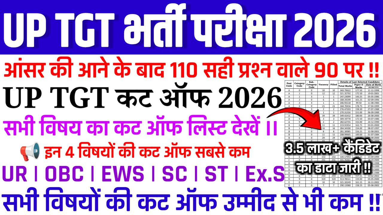 UP TGT CUT OFF AFTER ANSWER KEY | UP PGT CUT OFF SUBJECT WISE OUT | UP TGT RESULT TODAY NEWS