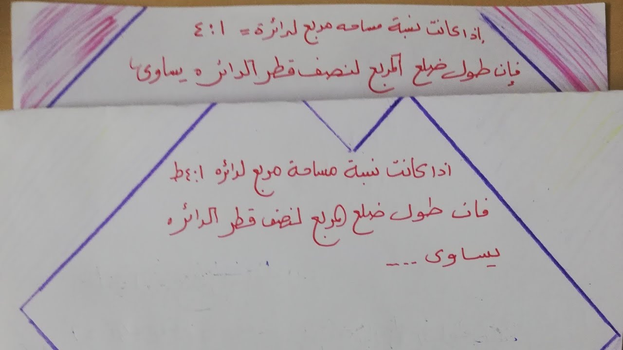 تجميعات 105 هندسة نسبة مساحة المربع الى مساحة الدائرة 4:1