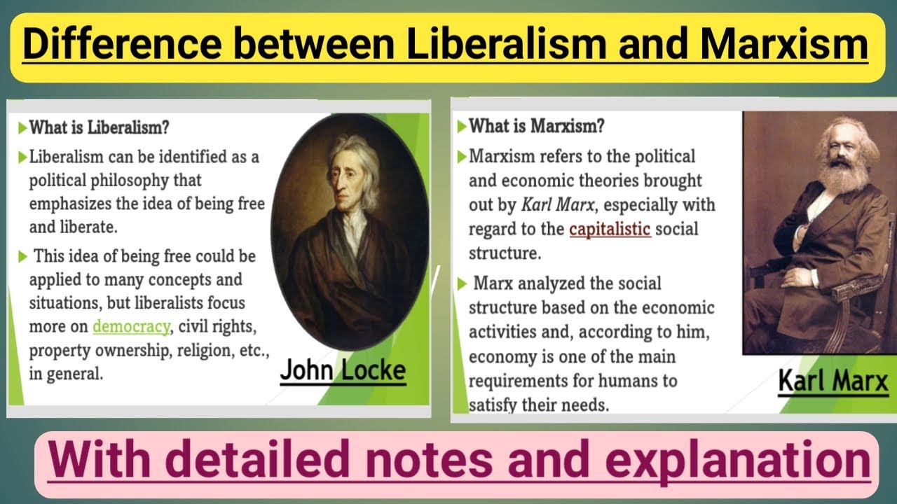 Difference between Liberalism and Marxism | Marxism | Liberalism | Political Science | Simplify Law