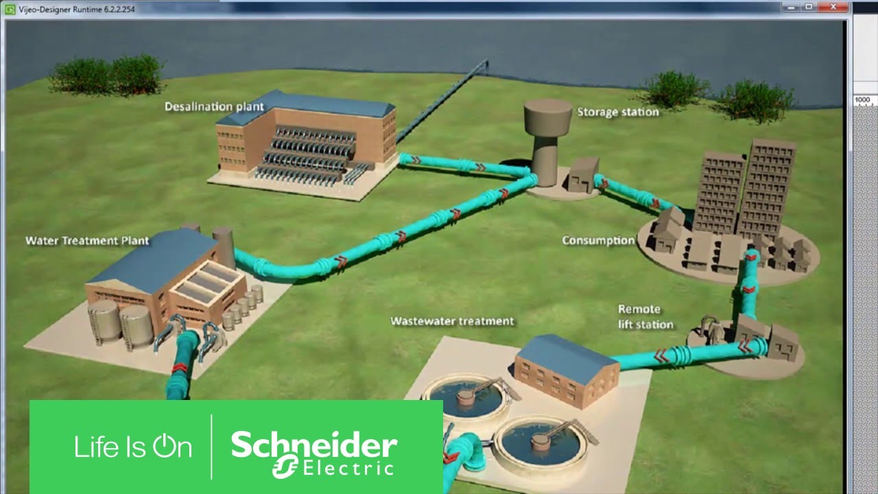 05  -  Vijeo Designer - Criando um Popup | Schneider Electric Brasil
