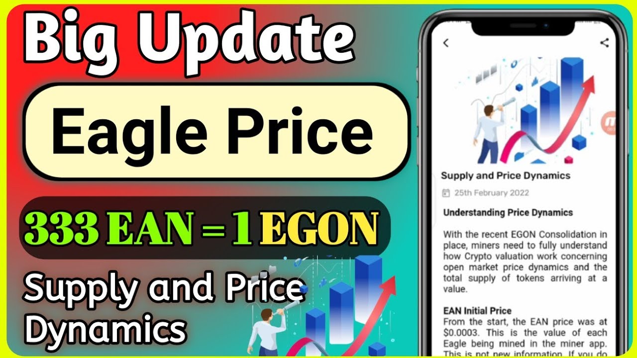 Eagle Network Price Dynamics || Eagle Network Price Update || Eagle Network