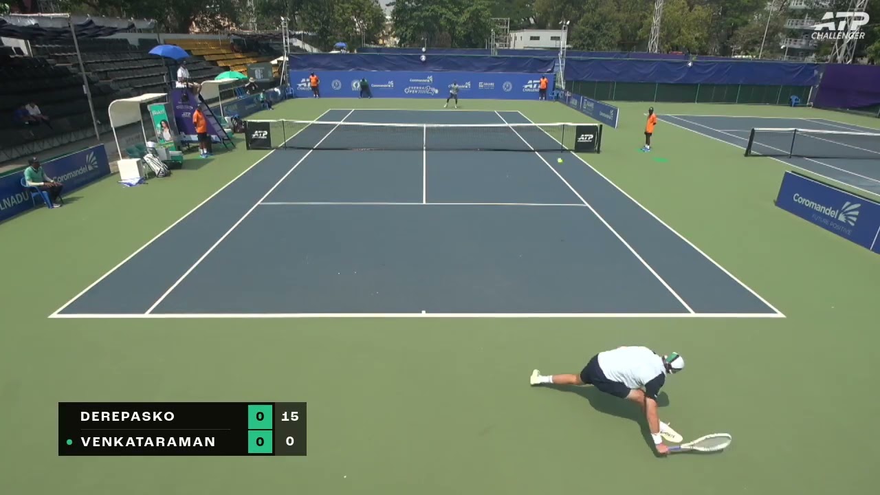 Aniketh Venkataraman (IND) vs Timofei Derepasko | 2026 Chennai Q1