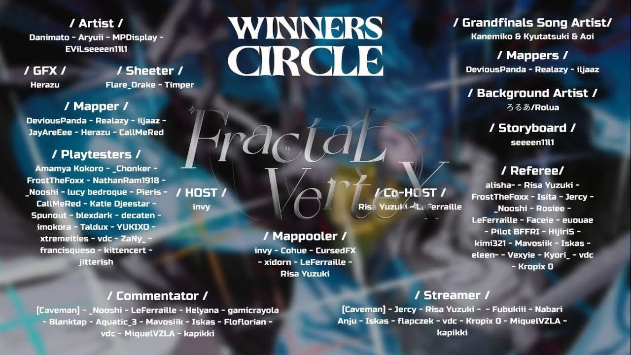 kanemiko & Kyutatsuki & Aoi - Fractal Vertex // Winner's Circle 2025 Grand Finals Tiebreaker Map