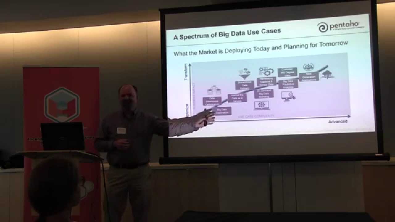 Building a Streamlined Data Refinery with Pentaho and Hadoop by Will Gorman