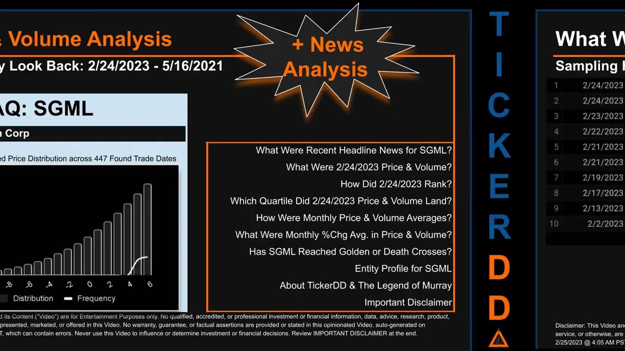 SGML News along with Price and Volume Analysis SGML Stock Analysis $SGML Latest News TickerDD SGML P