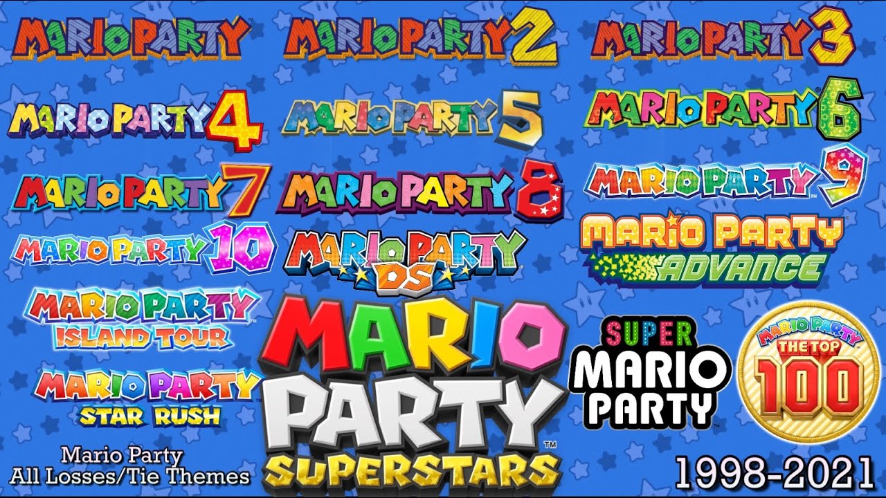 Mario Party All Losses/Tie Themes (1998-2021)