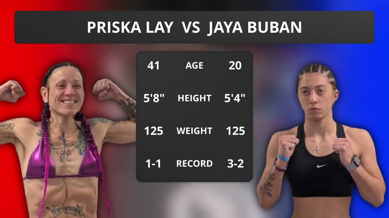 Jaya Buban VS Priska Lay | FULL FIGHT | MCC 74: Thanksgiving Throwdown 2025