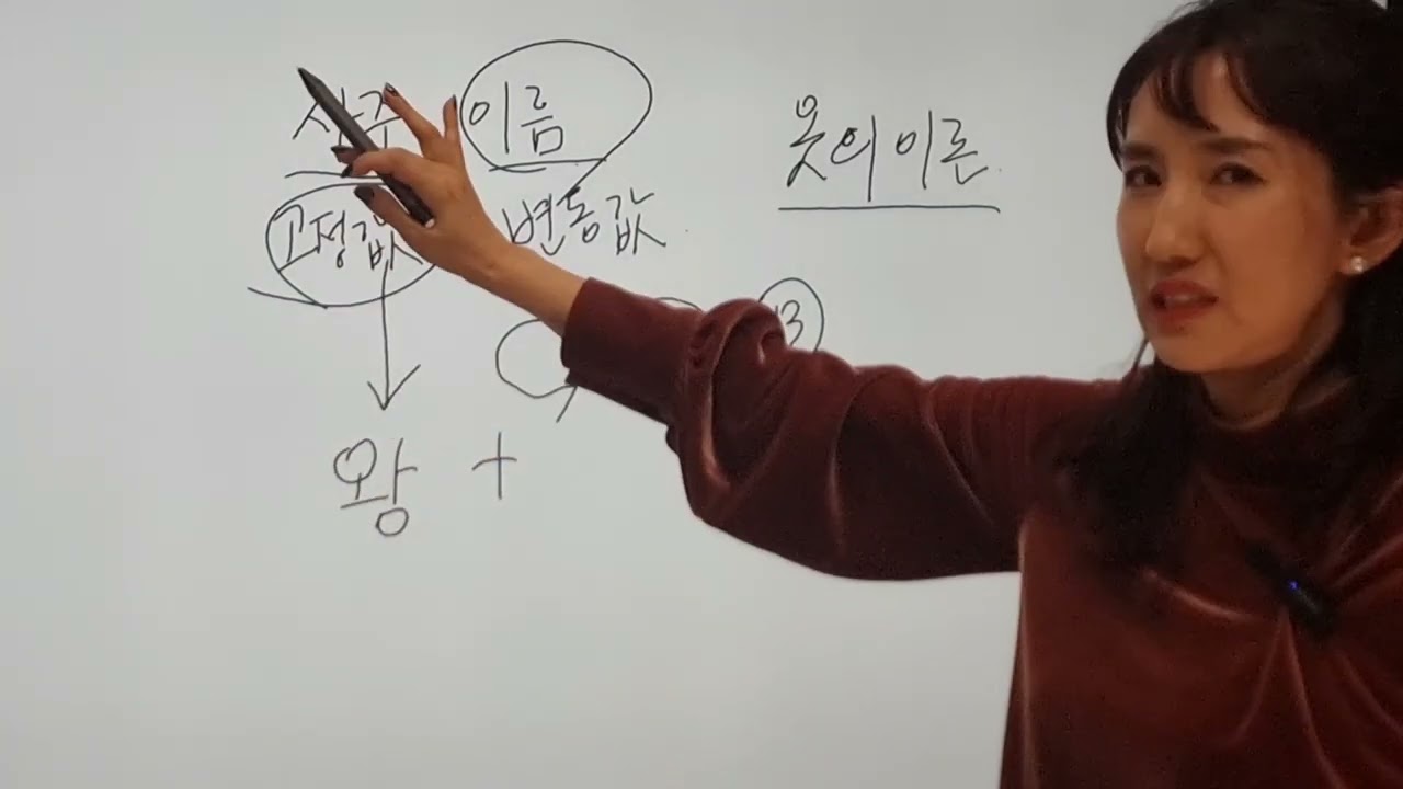 제1편 완전체 성명학의 철학            #육효 #매화역수 #작명