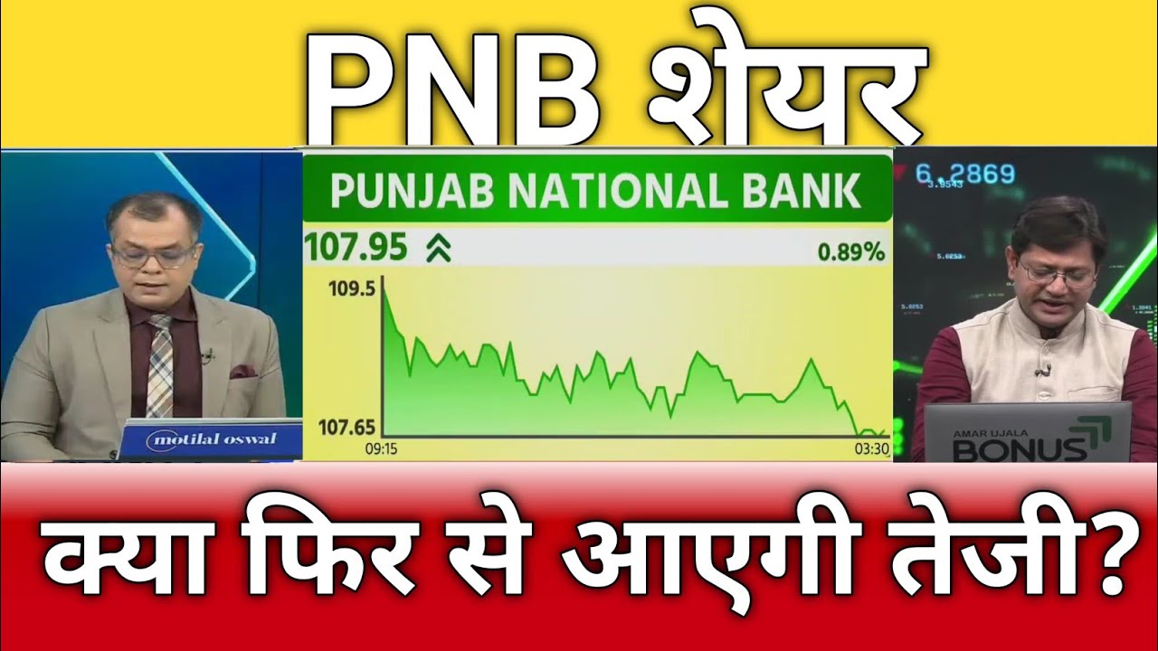 PNB share latest news, pnb share anelysis, punjab national bank share target, buy or sell?