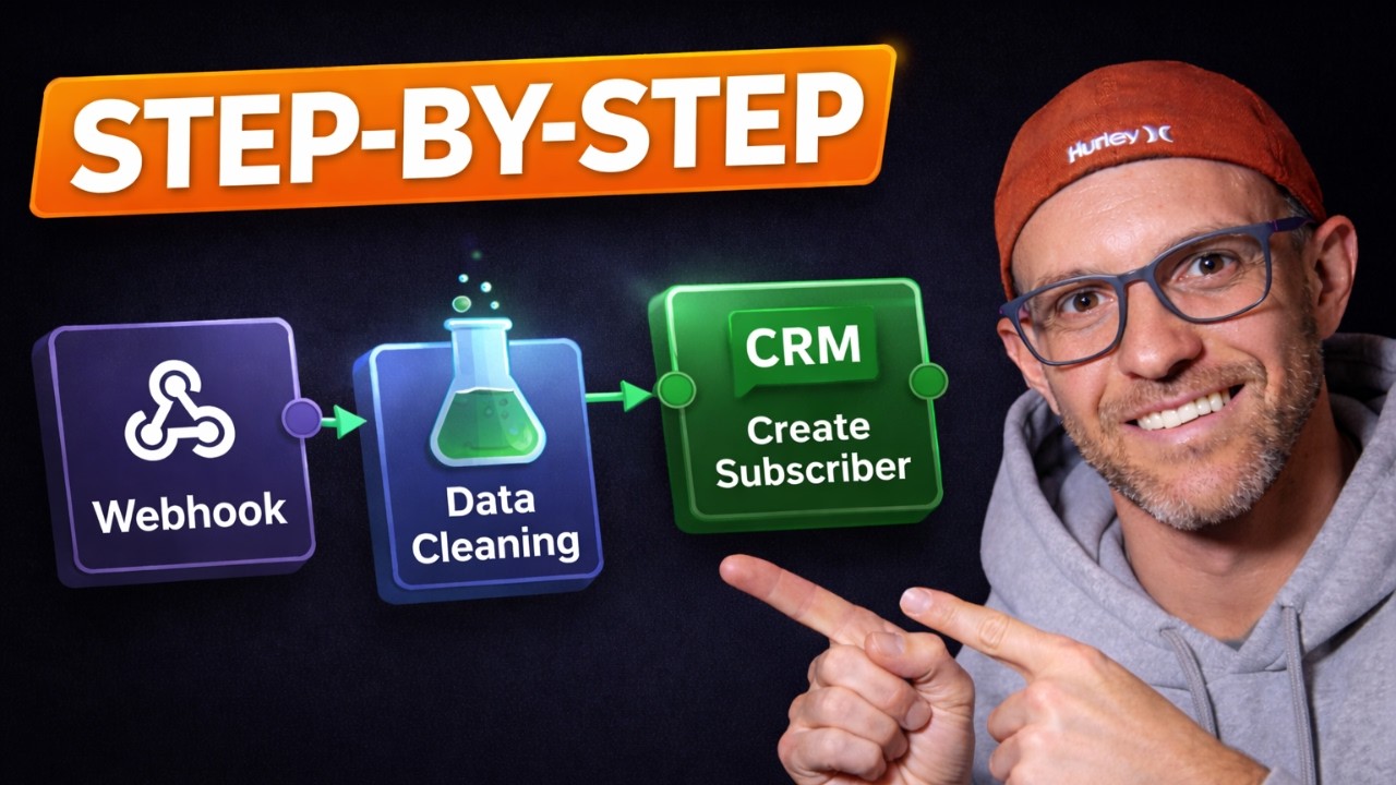 Come collegare un form a un CRM con n8n (esempio MailerLite)