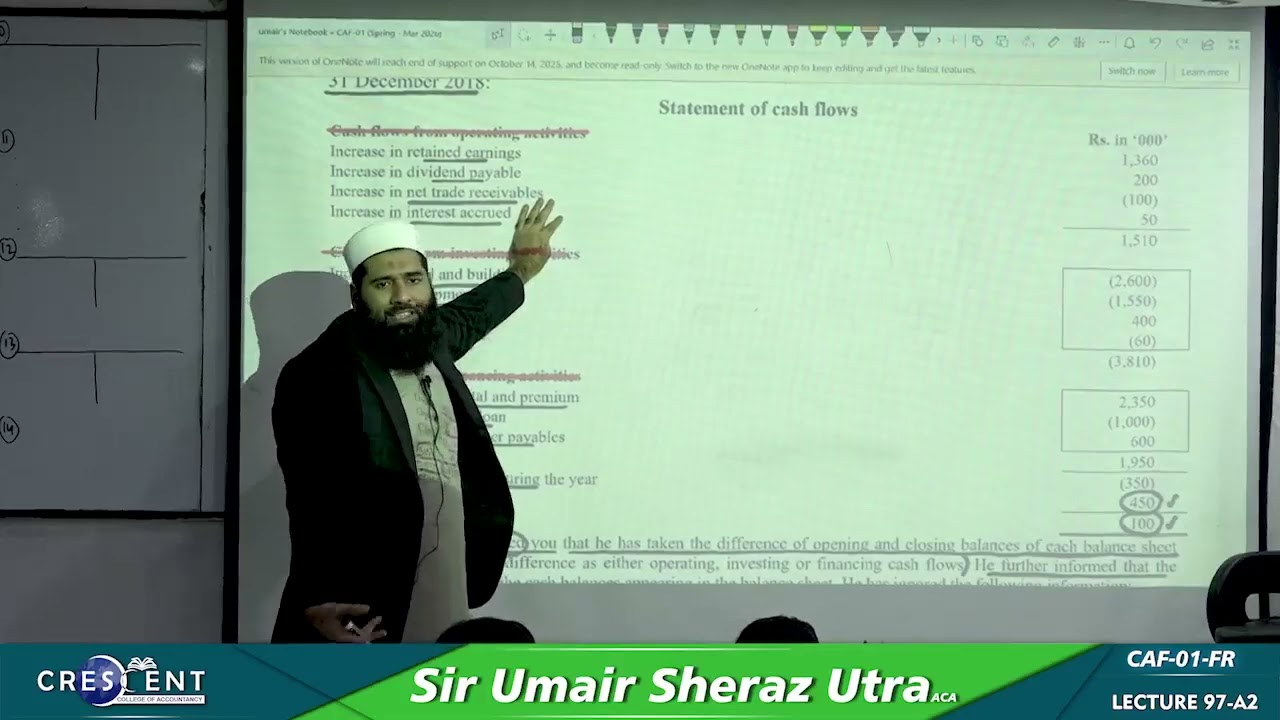 CAF 1 Sir Umair Sheraz Lecture 97 A2