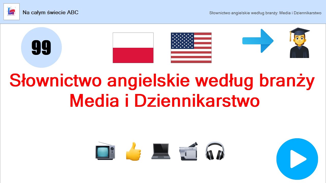 40 | Słownictwo angielskie według branży: Media i Dziennikarstwo | Dobra lekcja