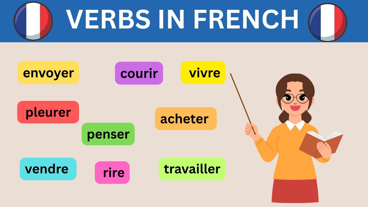 Apprends les phrases françaises les plus utiles en 20 minutes !