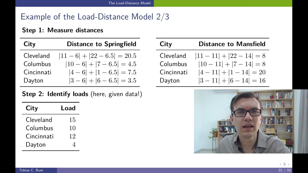 LM Location Analysis 06 Load Distance Model Example