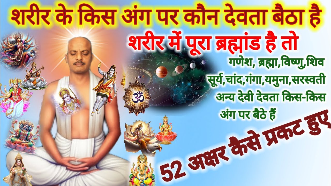 शरीर में पूरा ब्रह्मांड है तो शरीर के किस अंग पर कौन-कौन देवता बैठा है