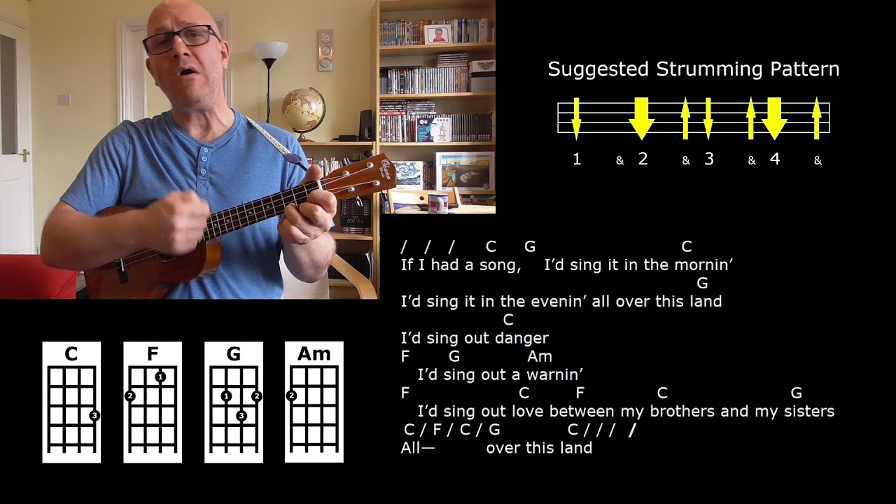 If I Had a Hammer - Pete Seeger - Ukulele Strum-Along Lesson - Jez Quayle