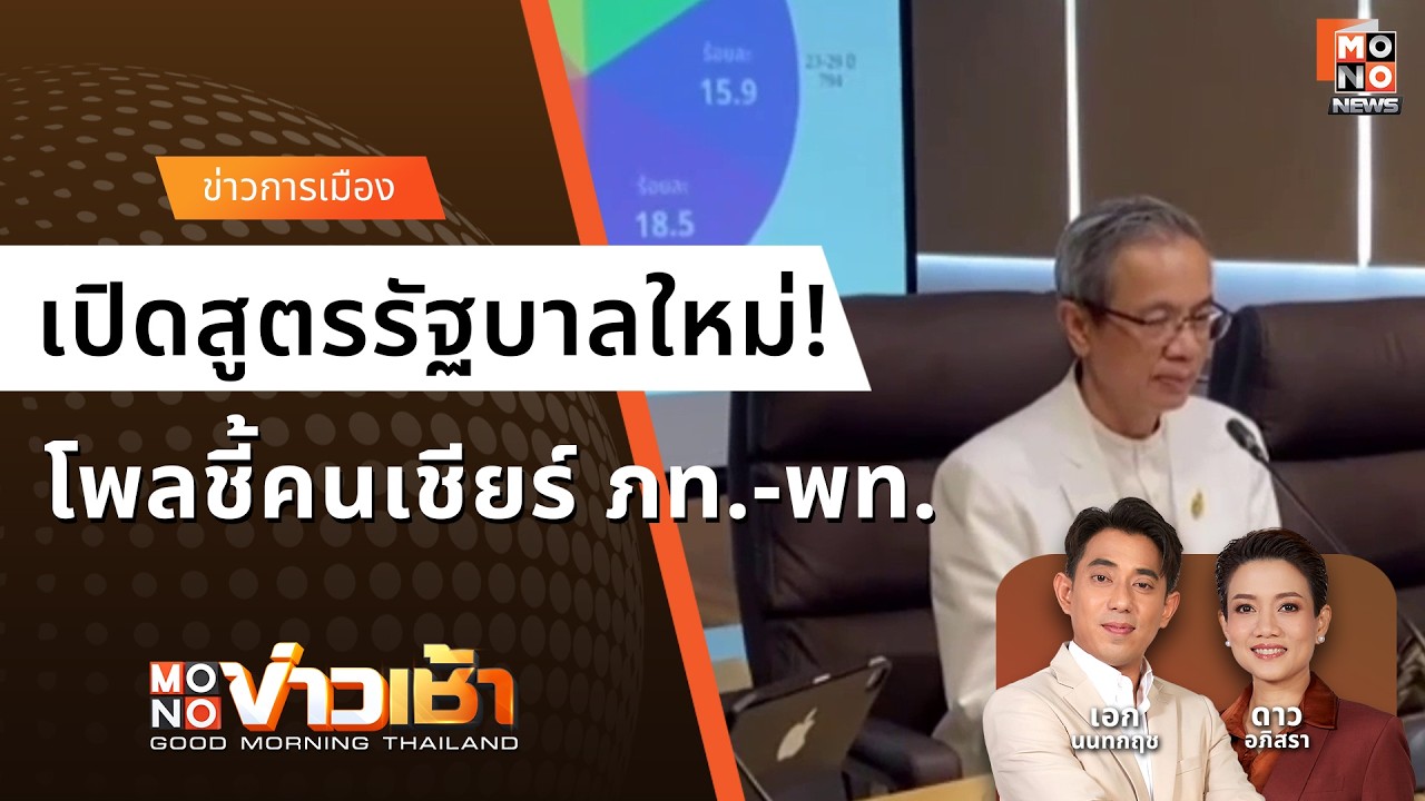 คนต้องการ ภูมิใจไทย-เพื่อไทย แก้ปากท้อง - สูตรรัฐบาลใหม่ | MONO ข่าวเช้า 24 ก.พ. 69