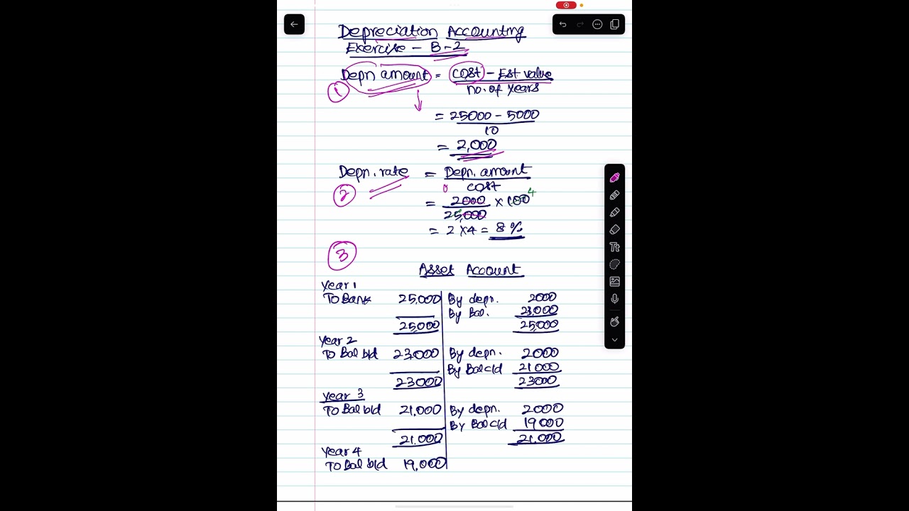 Depreciation Accounting. Exercise B 2. #bcomaccounting #depreciation
