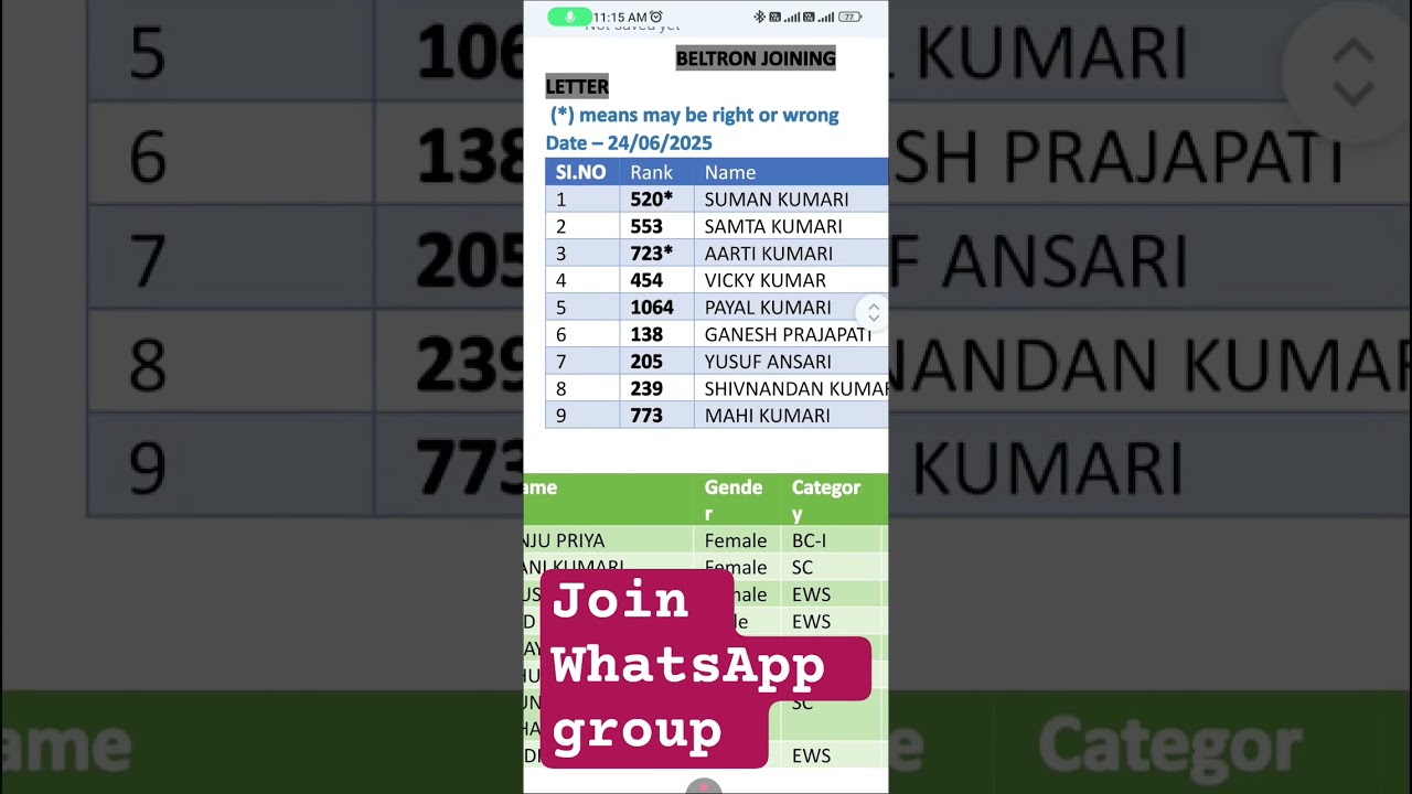 Join WhatsApp group for new update #beltrondeo #deo #beltron #joiningletterupdate