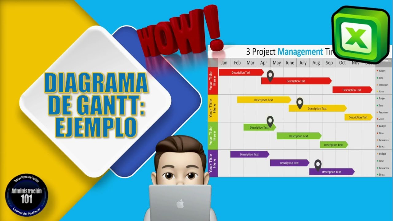 🗓️Diagrama De Gantt: 2 Ejemplos Excel📊
