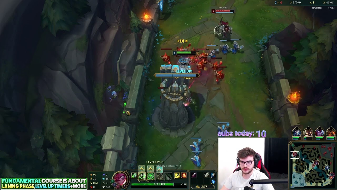 ALoisNL Riven -  Riven vs Darius