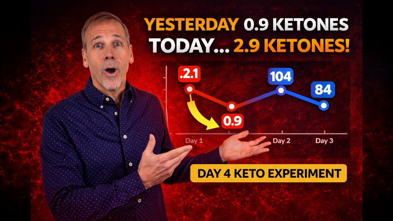 My Ketones Jumped From 0.9 to 2.9 Overnight (Day 4 Keto Experiment)