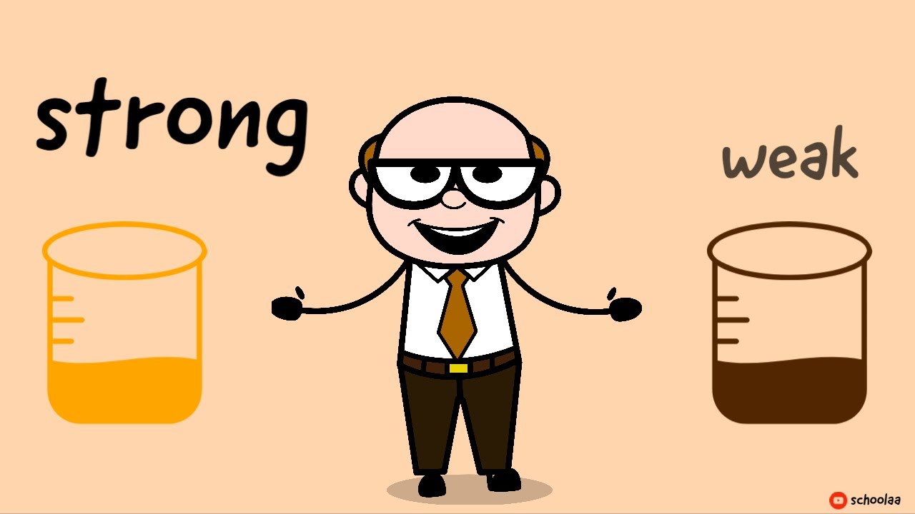 strong acid vs weak acid