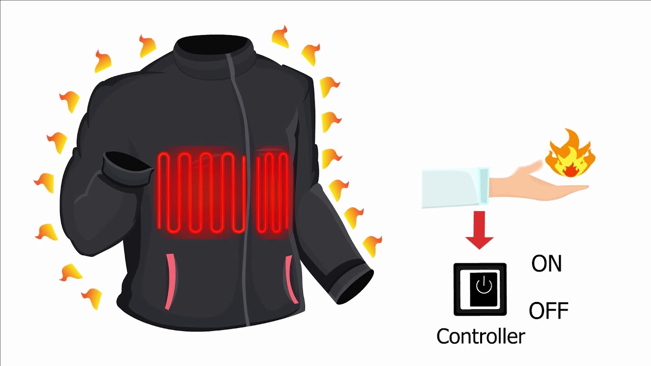 Escape Heated Soft-shell Jacket From Venture Heat®