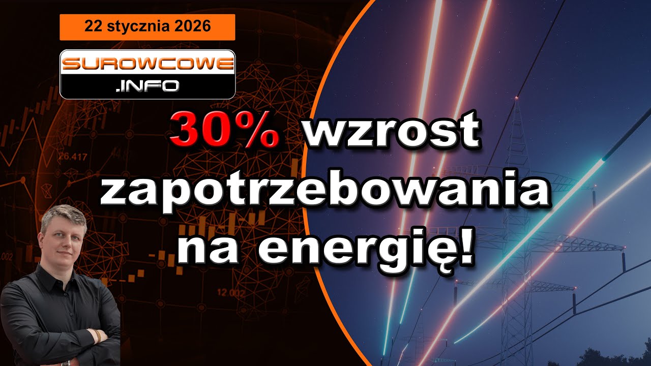Surowcowe info 22 stycznia 2026: 30% wzrost zapotrzebowania na energię!