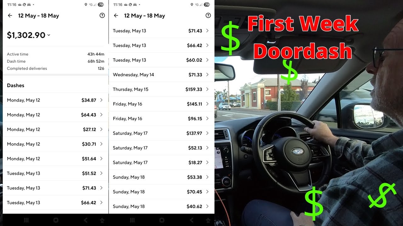 What Happens When You Drive for 7 Days Straight Delivering Doordash.