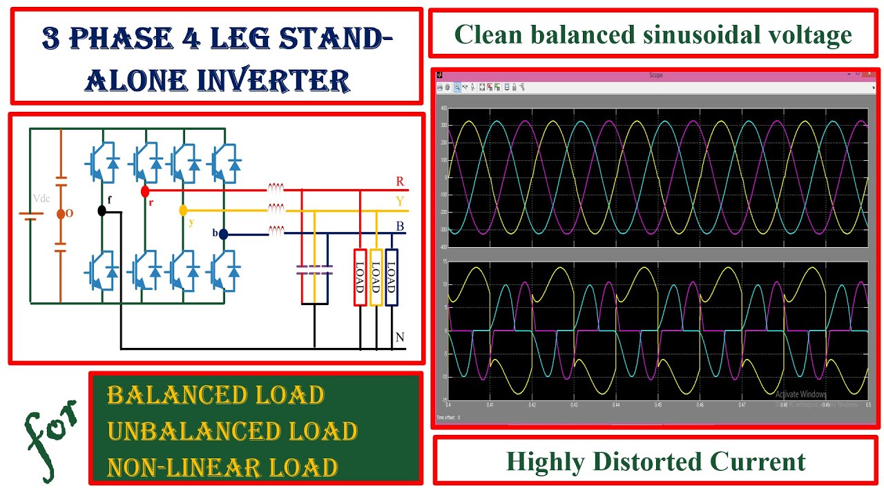 3 Phase 4 Leg Stand-alone Inverter MATLAB Simulation.