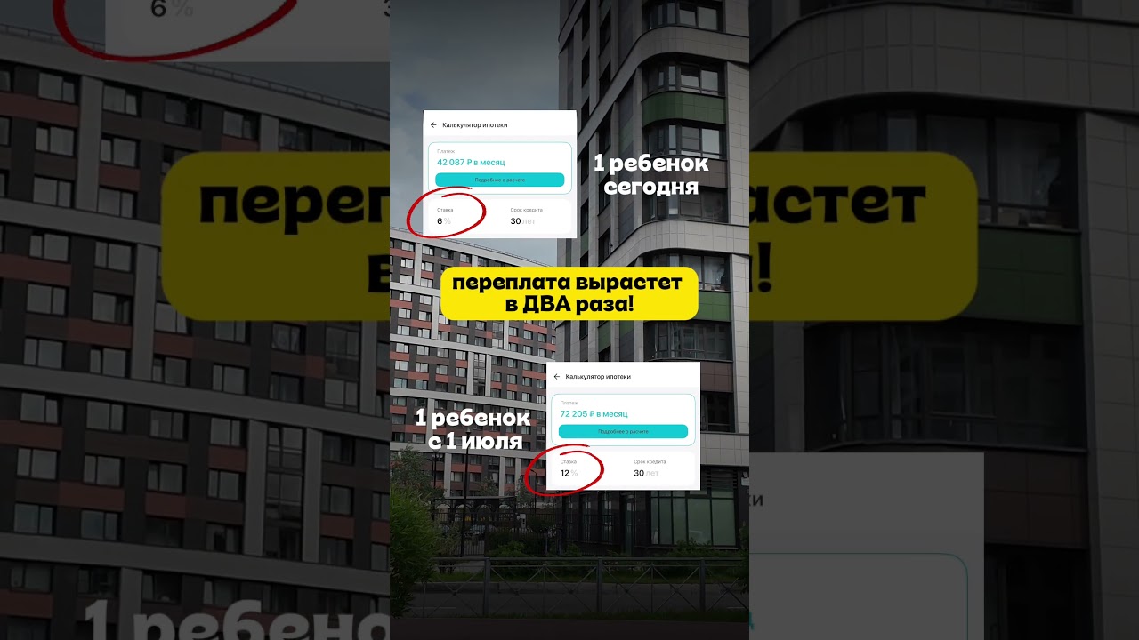 Вы действительно хотите переплачивать сверху 10 842 480 ₽ ?
