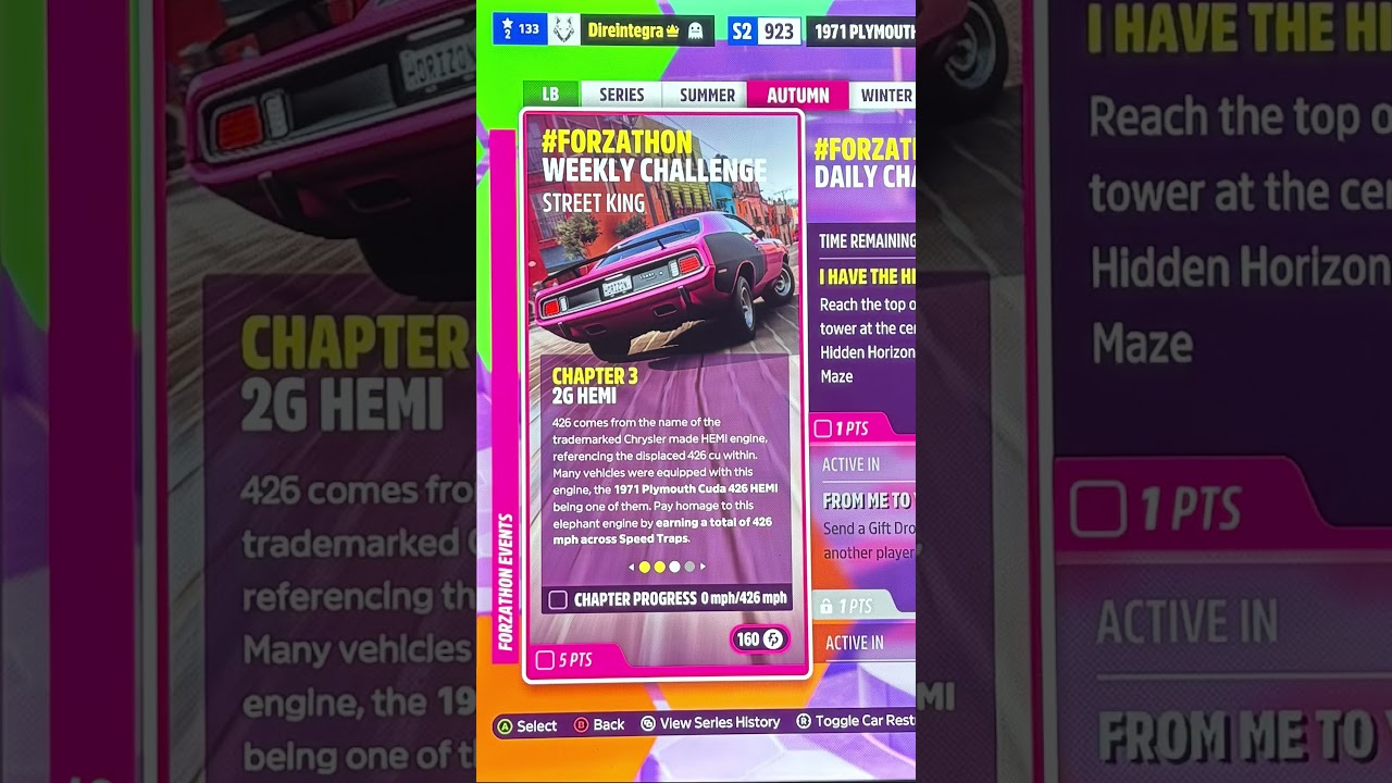 Forza weekly challenge, Forza seasonal challenge 