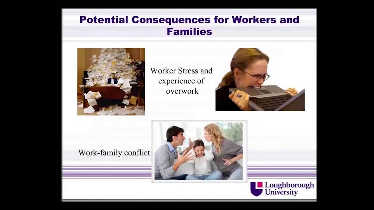 Employee Wellbeing and Performance