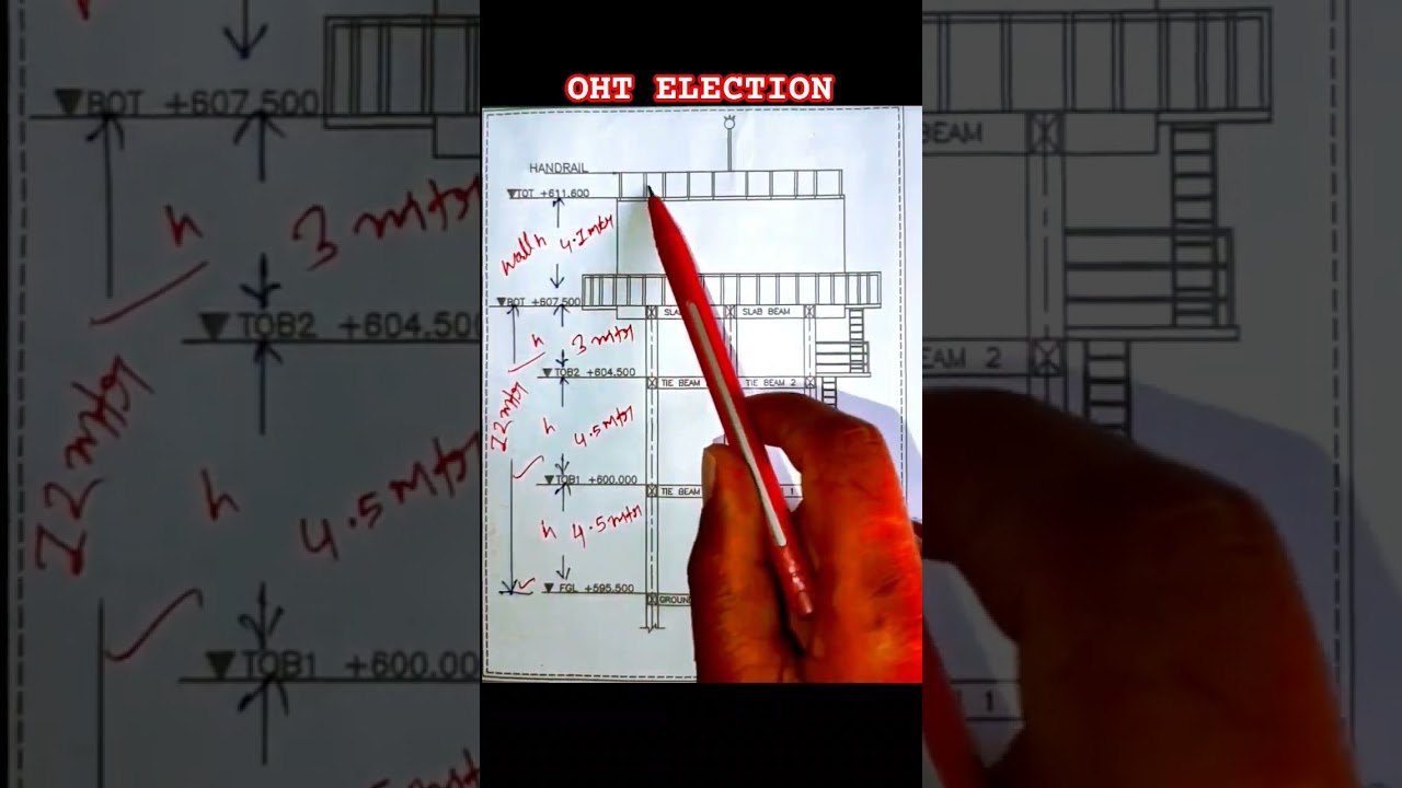 Drawing reading of circular overhead tank