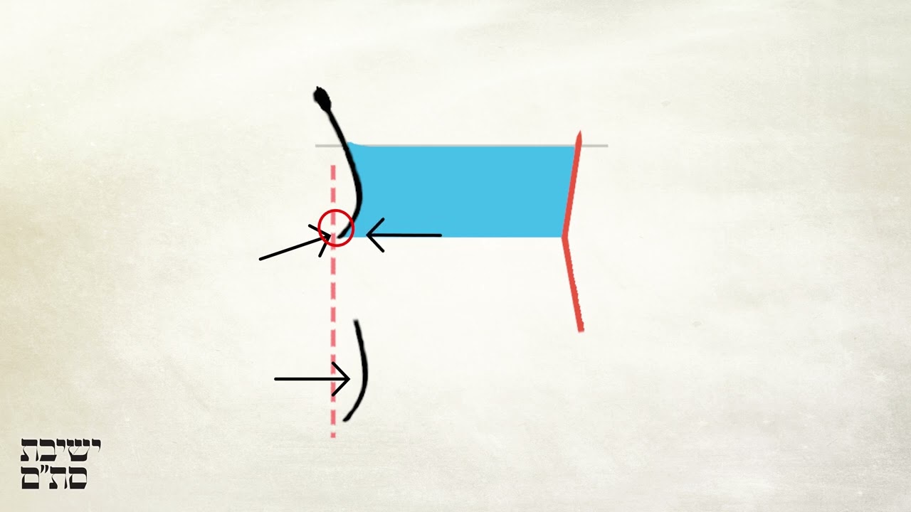 www.yeshivasstam.com/videocourse