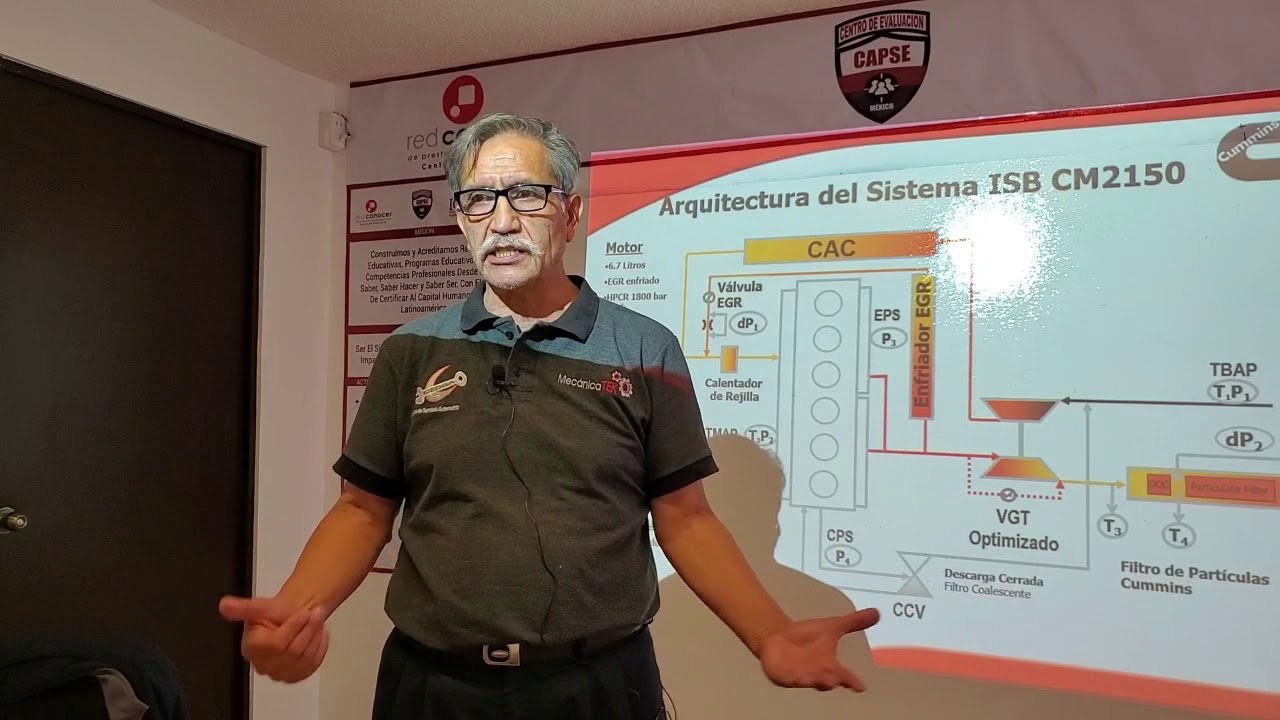 SISTEMAS AUTOMOTRICES ANTICONTAMINANTES