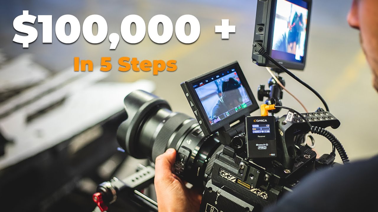 How To Grow Your Video Business (5 Steps)