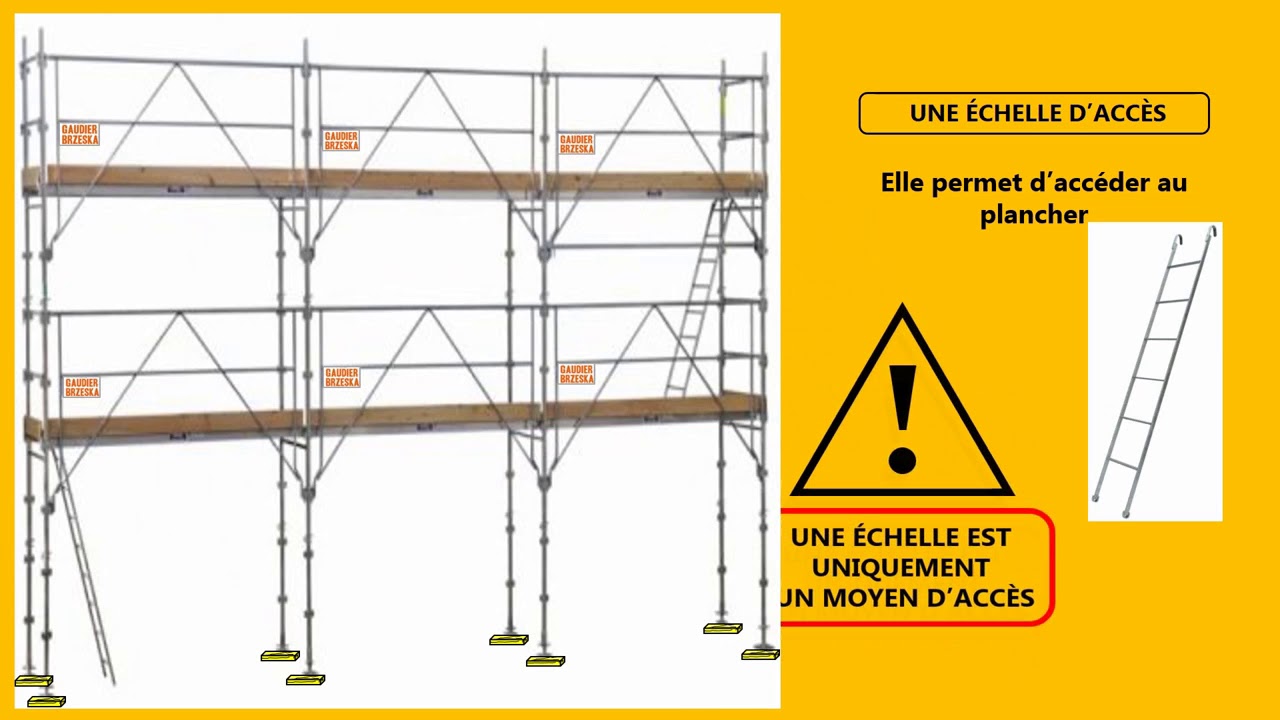 ECHAFAUDAGE de pied