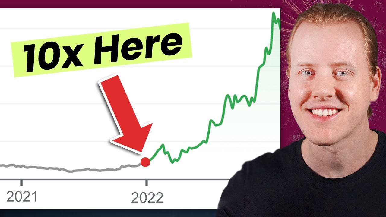 5 Simple Financial Goals for 2022 (10x Your Money)