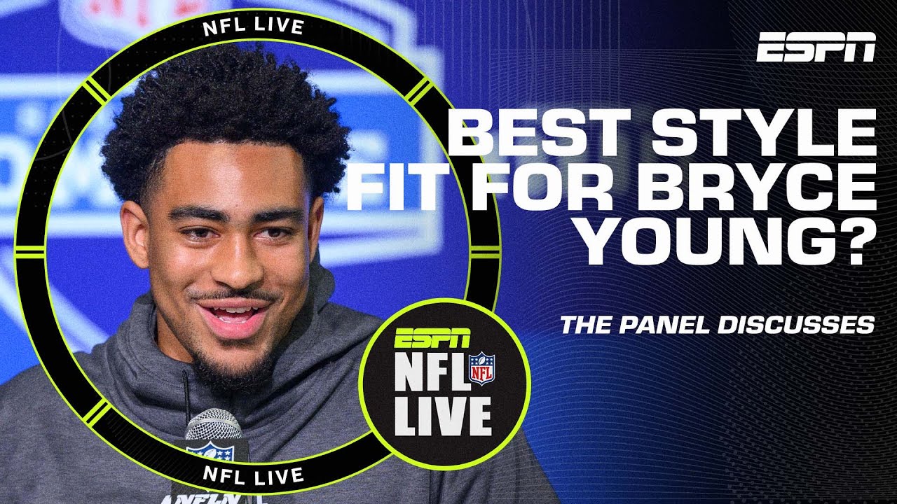 Bryce Young is &lsquo;scheme independent&rsquo; for any team that drafts him &ndash; Dan Orlovsky | NFL Live