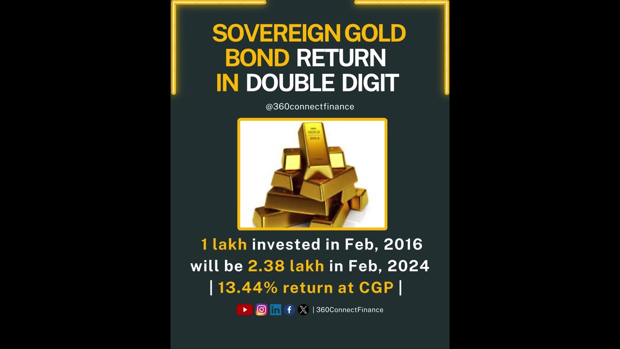 Sovereign Gold Bond Returns in 8 Year  #goldbond #sovereigngoldbond