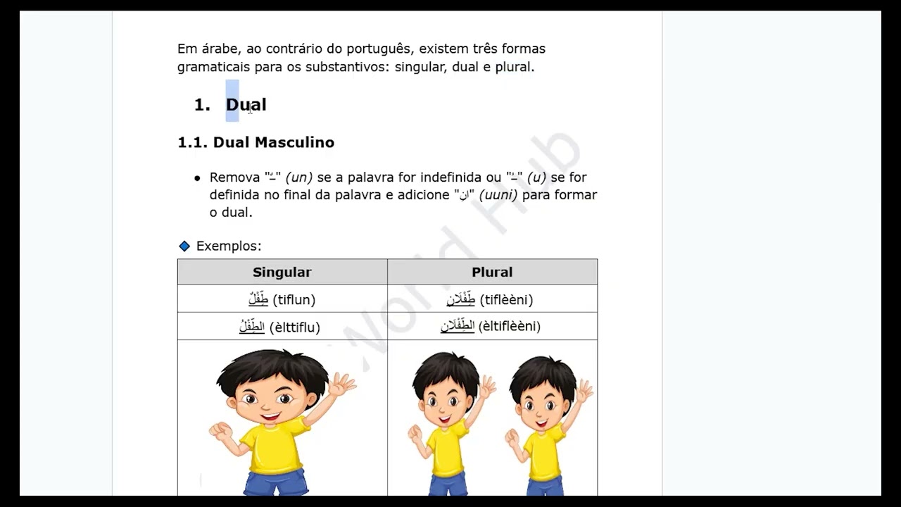 5.1.  Plural